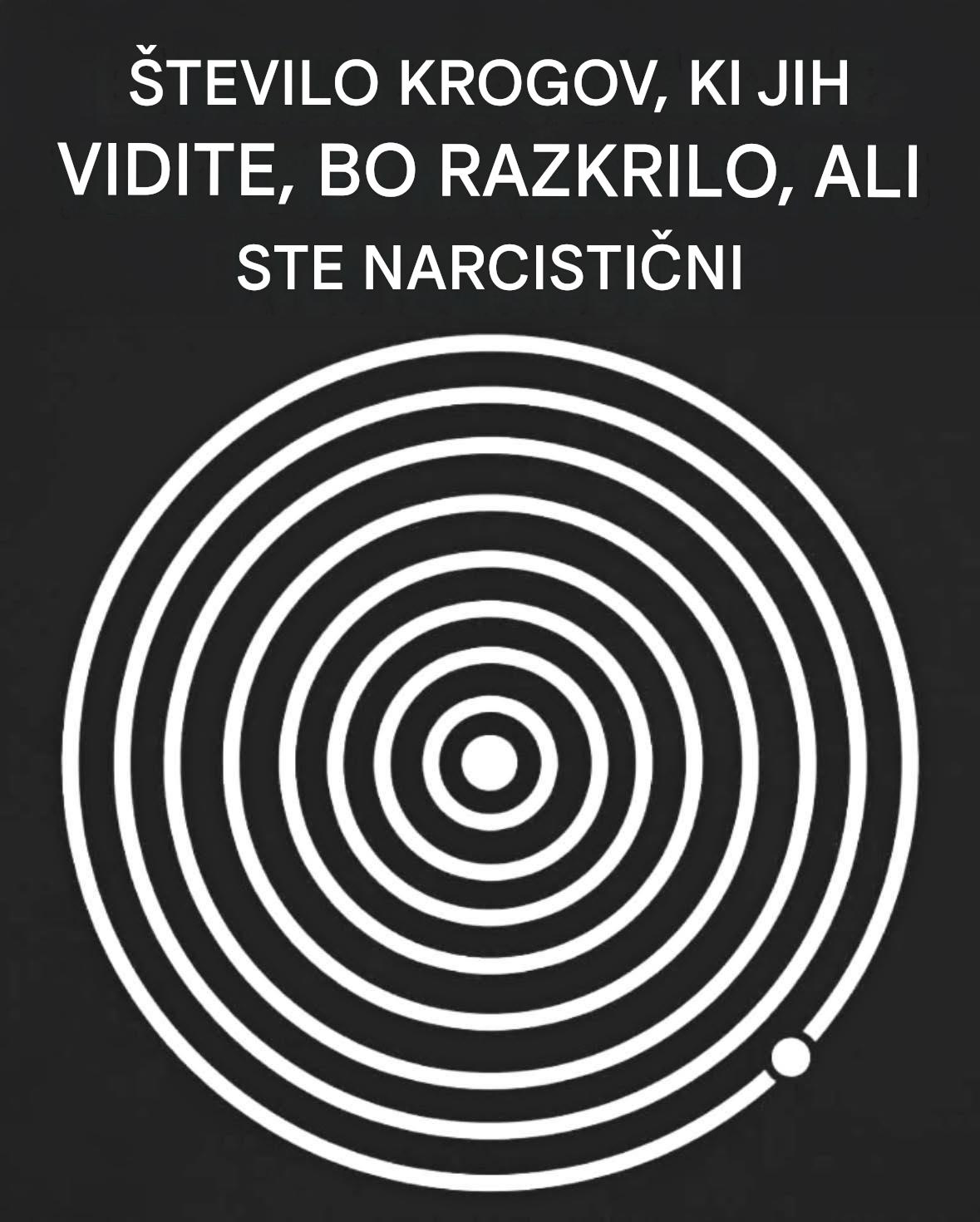 Ste narcis? Število krogov, ki jih vidite, to morda razkrije.