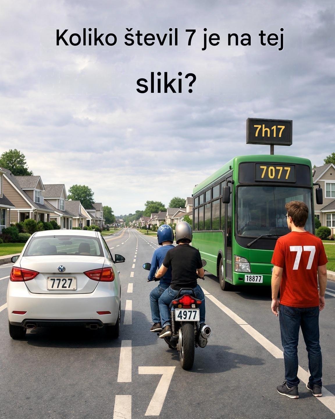 Sedem znakov na cesti: poziv k budnosti
