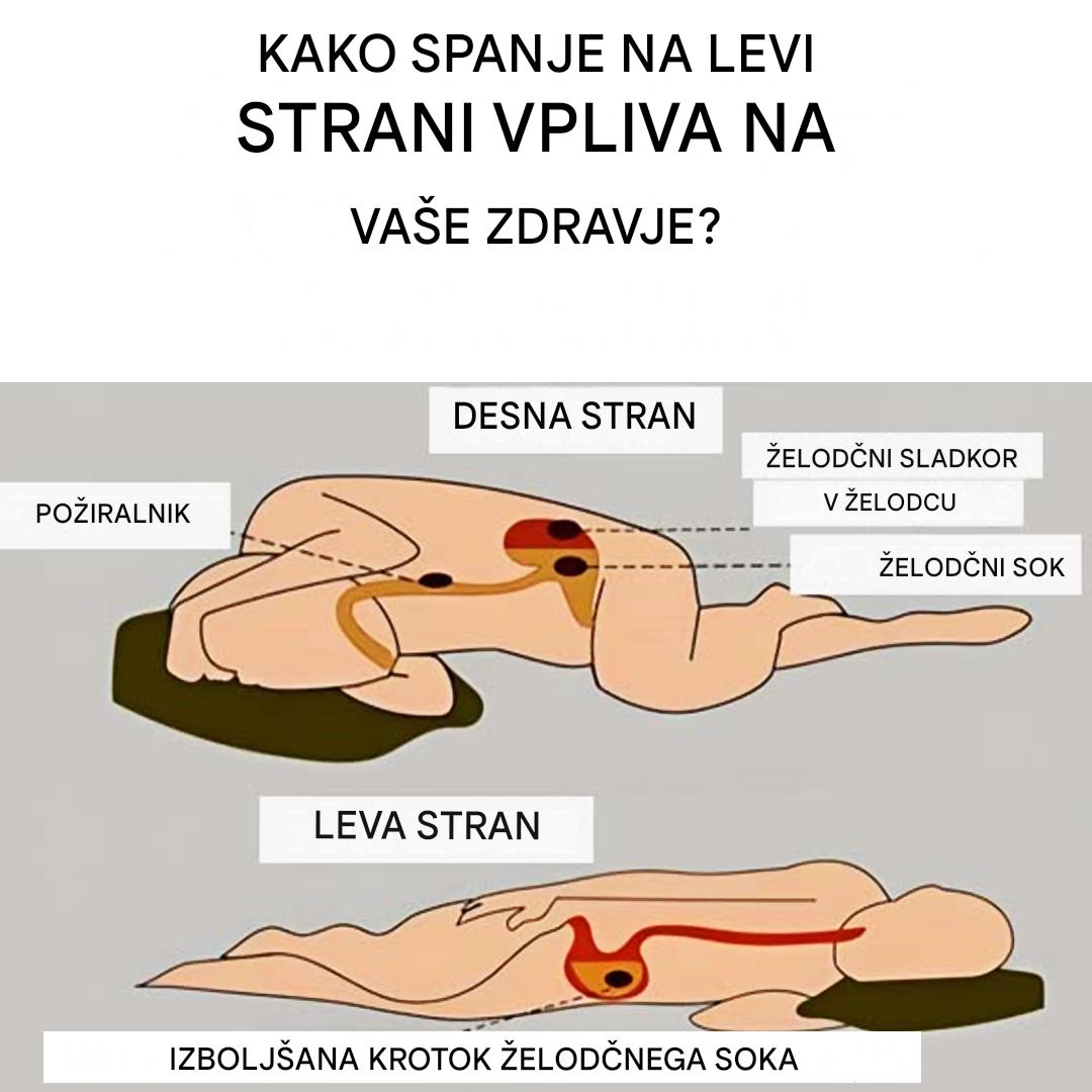 Spanje na levi strani lahko prinese neverjetne koristi za zdravje.