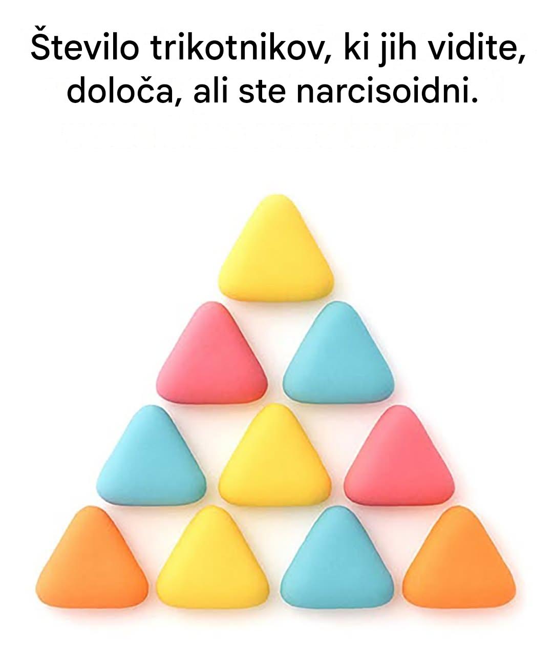 Število trikotnikov, ki jih zaznavate, razkriva vašo stopnjo narcizma.