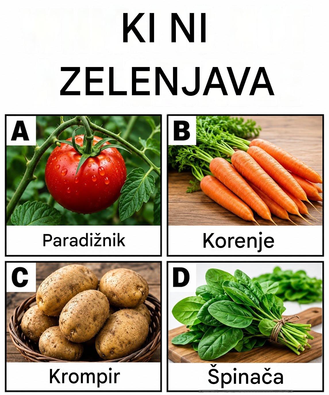 Ali znate odgovoriti na ta zapletena vprašanja
